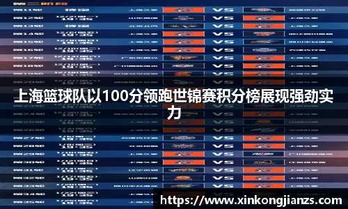 上海篮球队以100分领跑世锦赛积分榜展现强劲实力